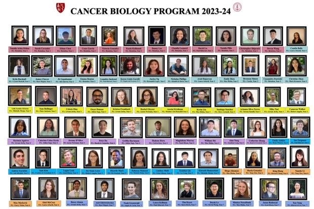 Cancer Biology Program 2023-24